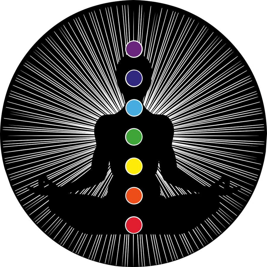 The Complete Guide To The 7 Major Chakras, Colors, And Their Meanings